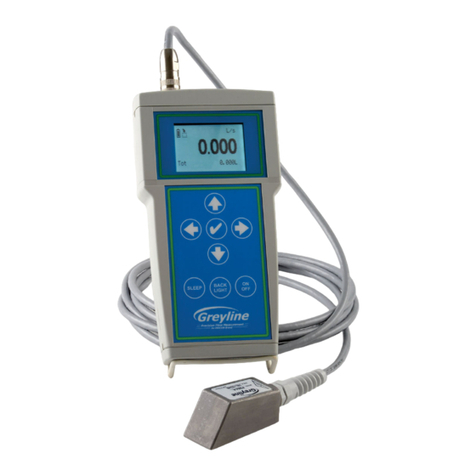 Greyline Instruments PTFM 1.0 User manual Greyline Instruments PTFM 1.0 User manual