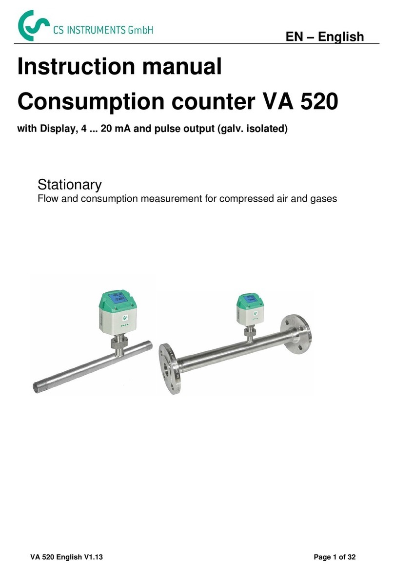 CS Instruments VA 520 instruction manual CS Instruments VA 520 instruction manual