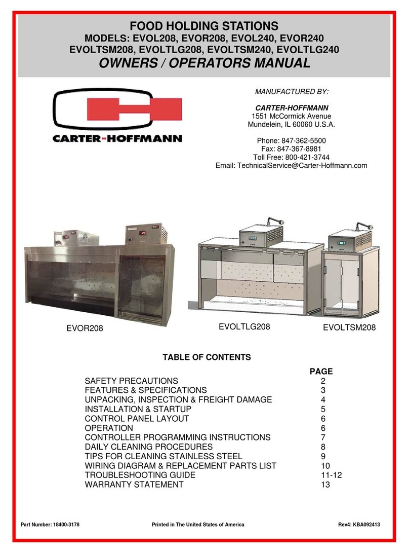 CARTER-HOFFMANN EVOR208 User manual