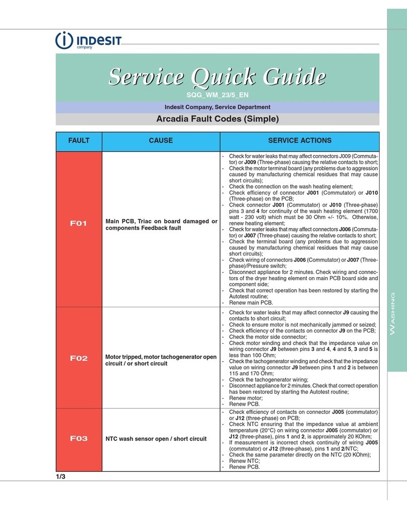 Indesit Arcadia User manual