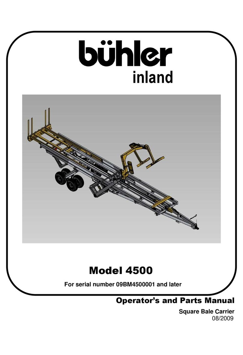 Buhler inland 4500 Operator and parts manual