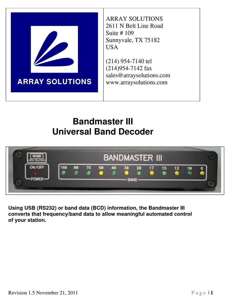 Array Solutions Bandmaster III manual