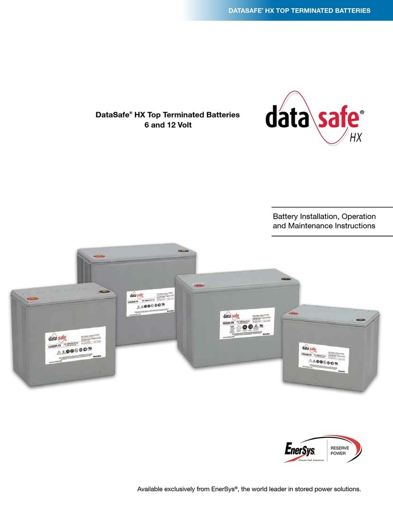 DataSafe HX Series Installation, operation and maintenance instructions