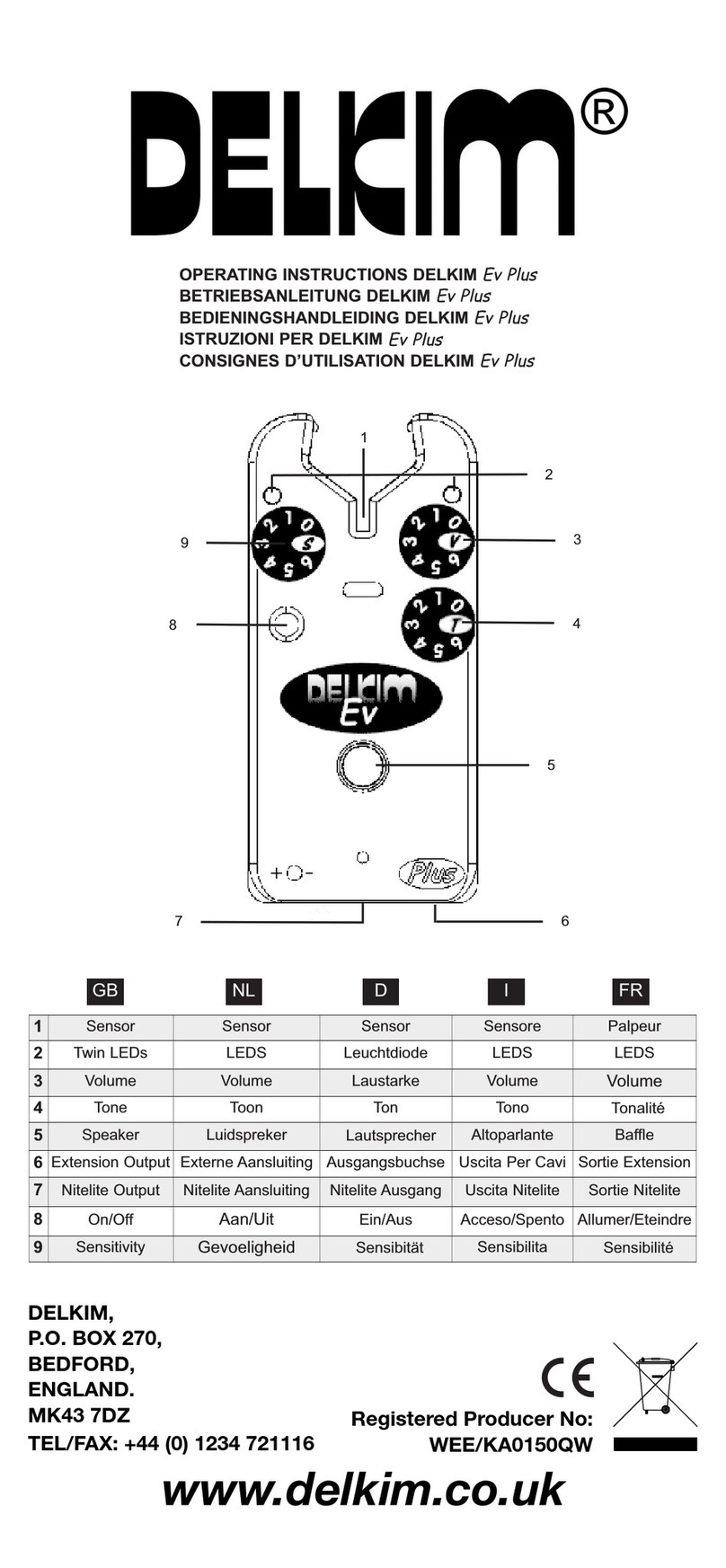 Delkim Ev Plus User manual