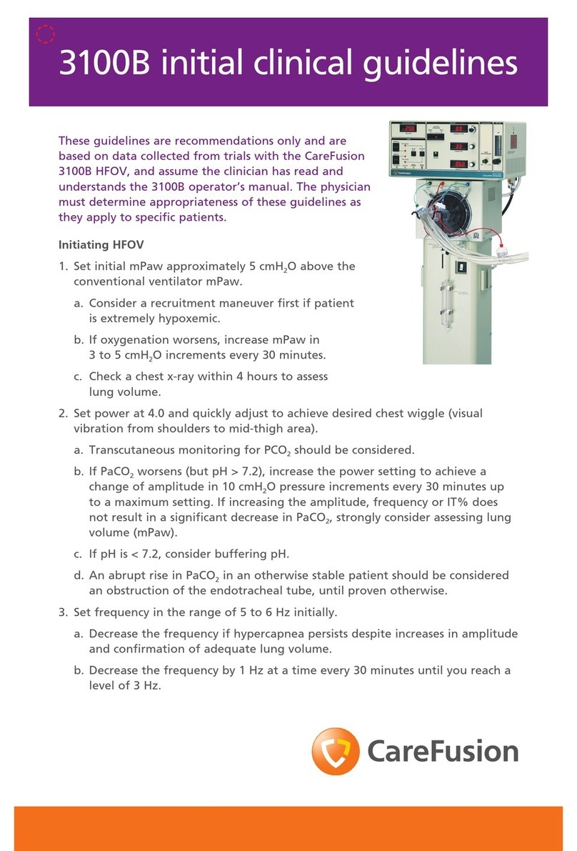 Care Fusion 3100B Instruction Manual Care Fusion 3100B Instruction Manual