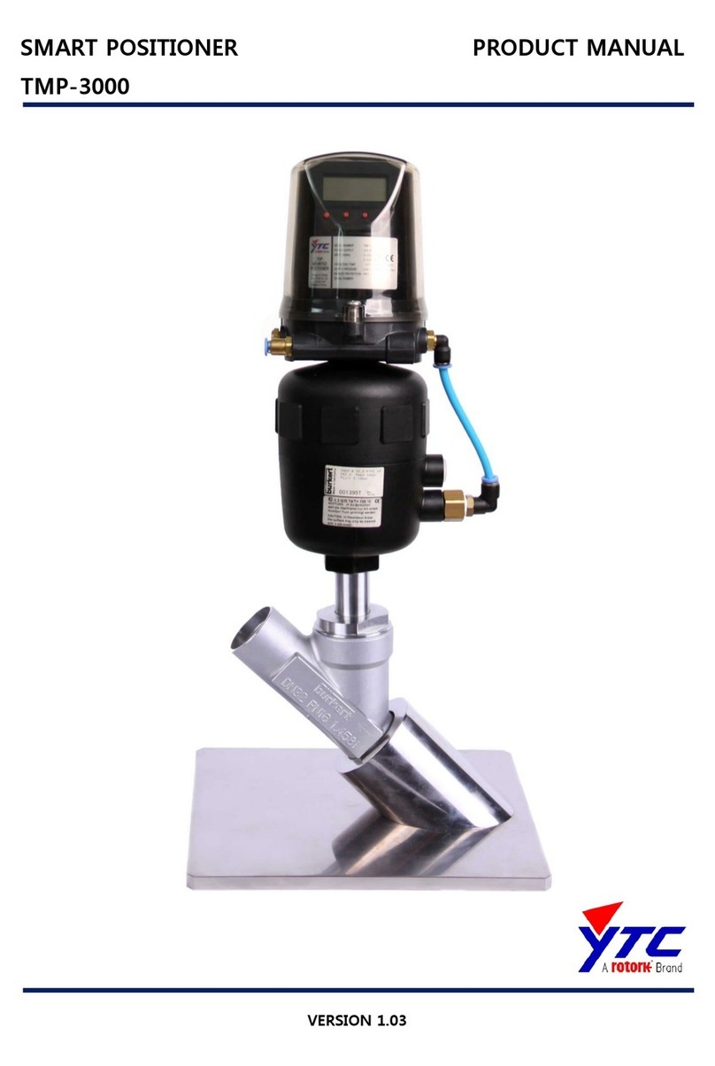 Ytc TMP-3000 product manual