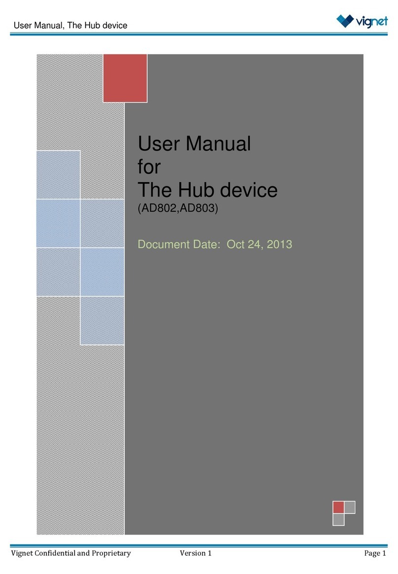 Vignet AD802 user manual