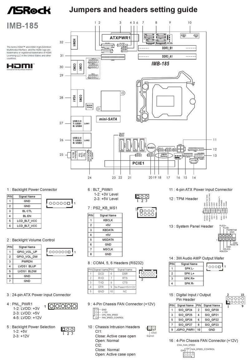ASROCK IMB-185 Service manual