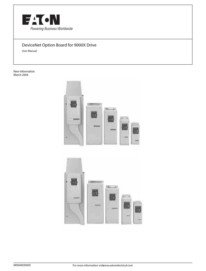 Eaton DeviceNet User manual