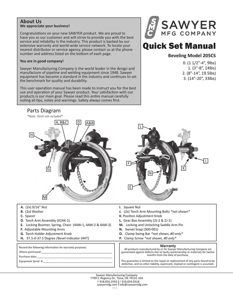 Sawyer 205CS Quick set manual