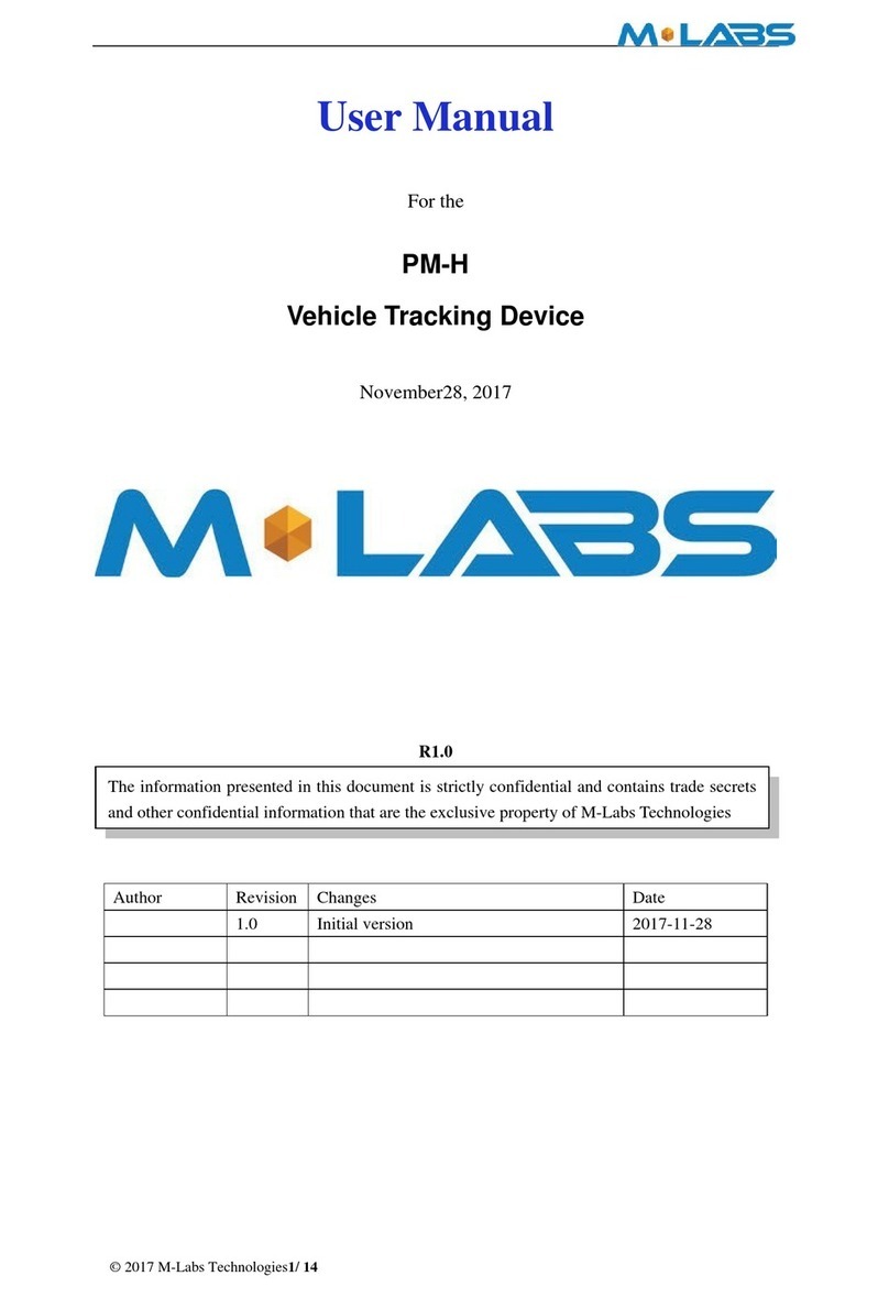 M-Labs PM-H user manual