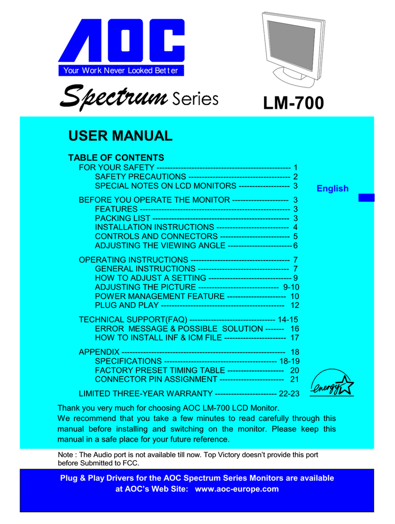 AOC SPECTRUM SERIES User manual