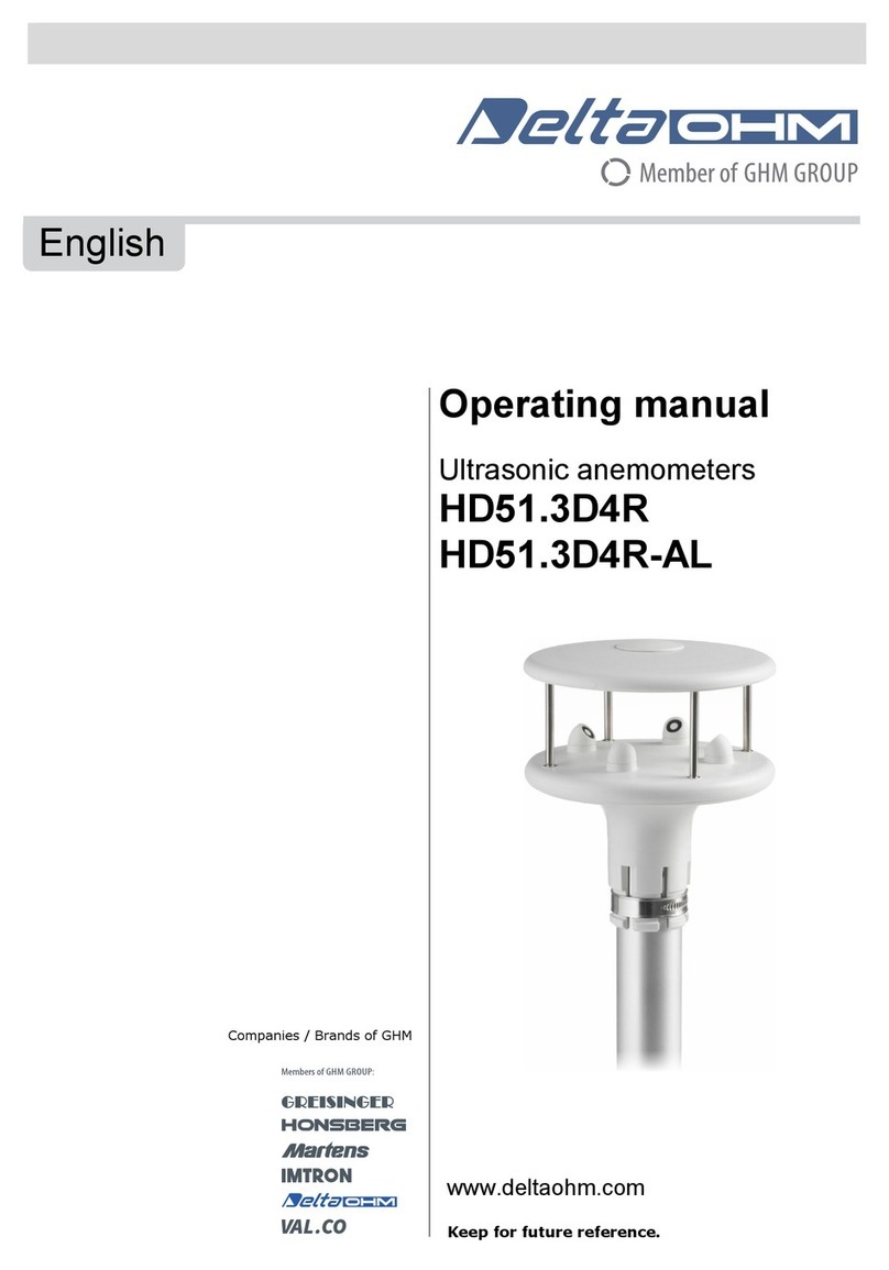Delta OHM HD51.3D4R operating manual