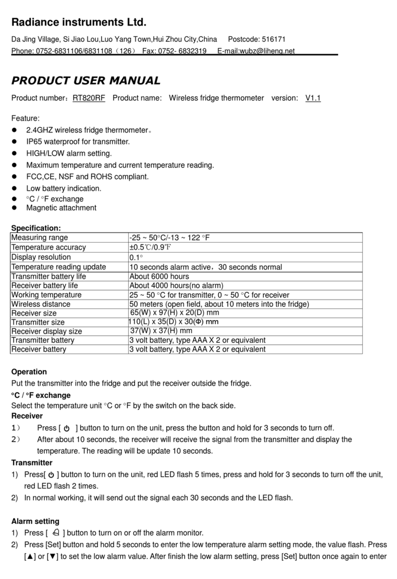 Radiance instruments RT820RF User manual
