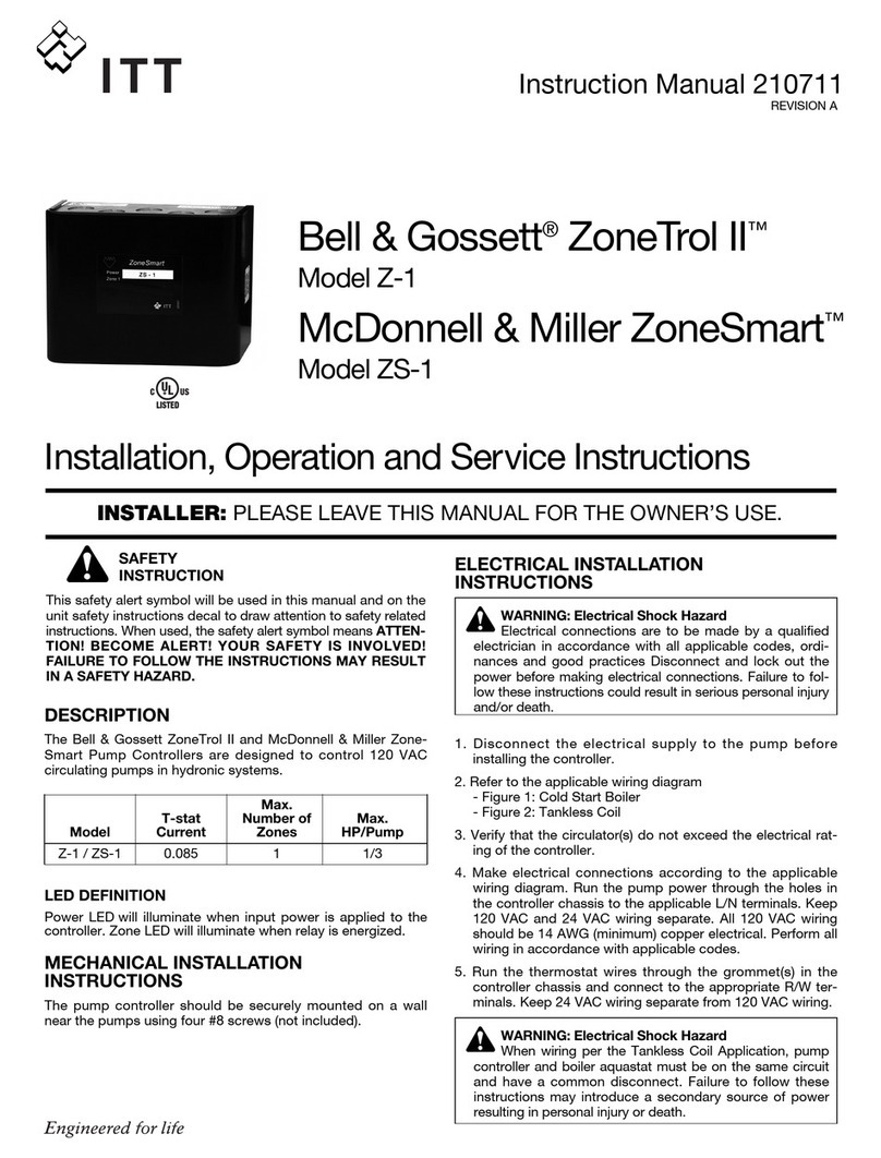 ITT Bell & Gossett ZoneTrol II Z-1 Installation, operation and service instructions