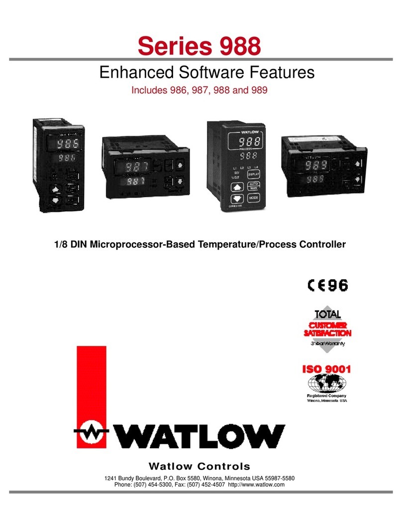 Watlow Controls 988 Series manual