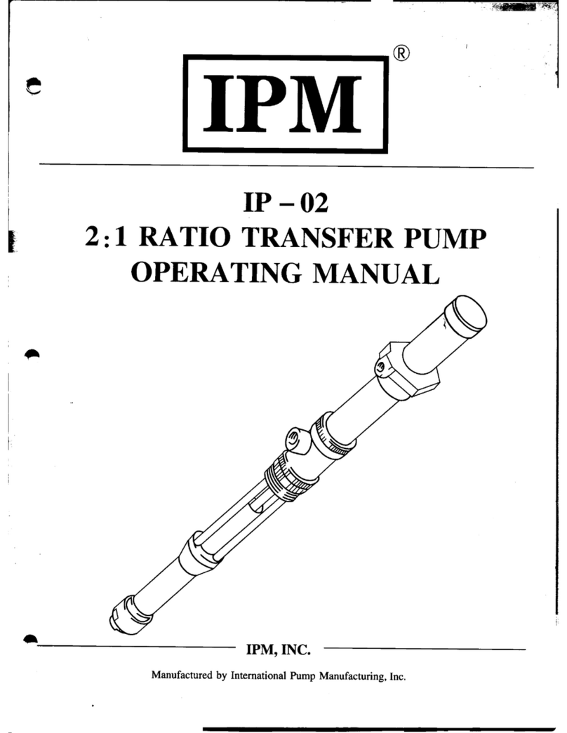 IPM IP02 Series operating manual