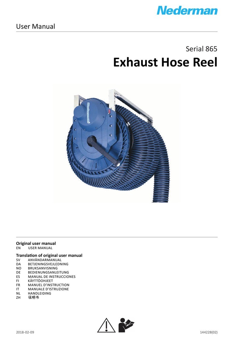 Nederman 865 series User manual