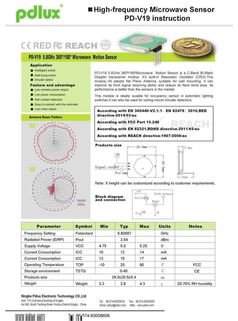 Ningbo Pdlux Electronic Technology CO.,Ltd PD-V19 instructions Ningbo Pdlux Electronic Technology CO.,Ltd PD-V19 instructions