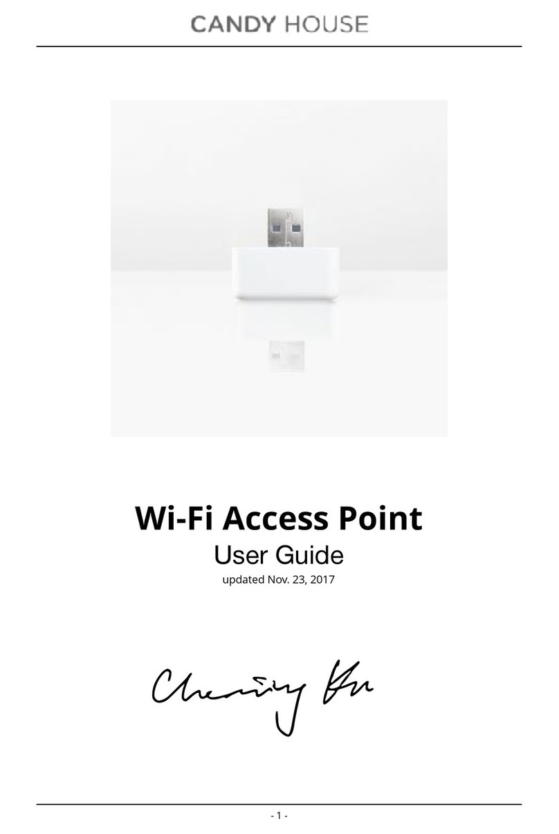 Candy House SWIFI2018 user guide