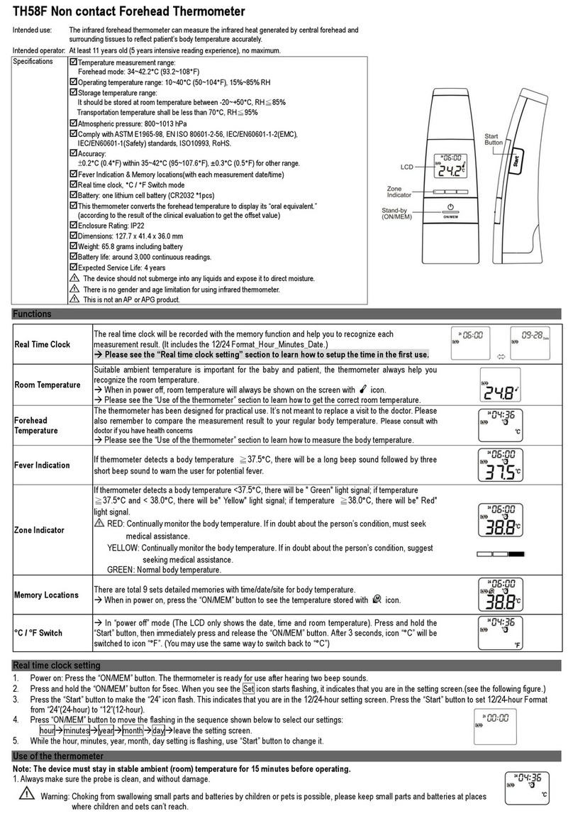 Radiant Innovation TH58F User manual