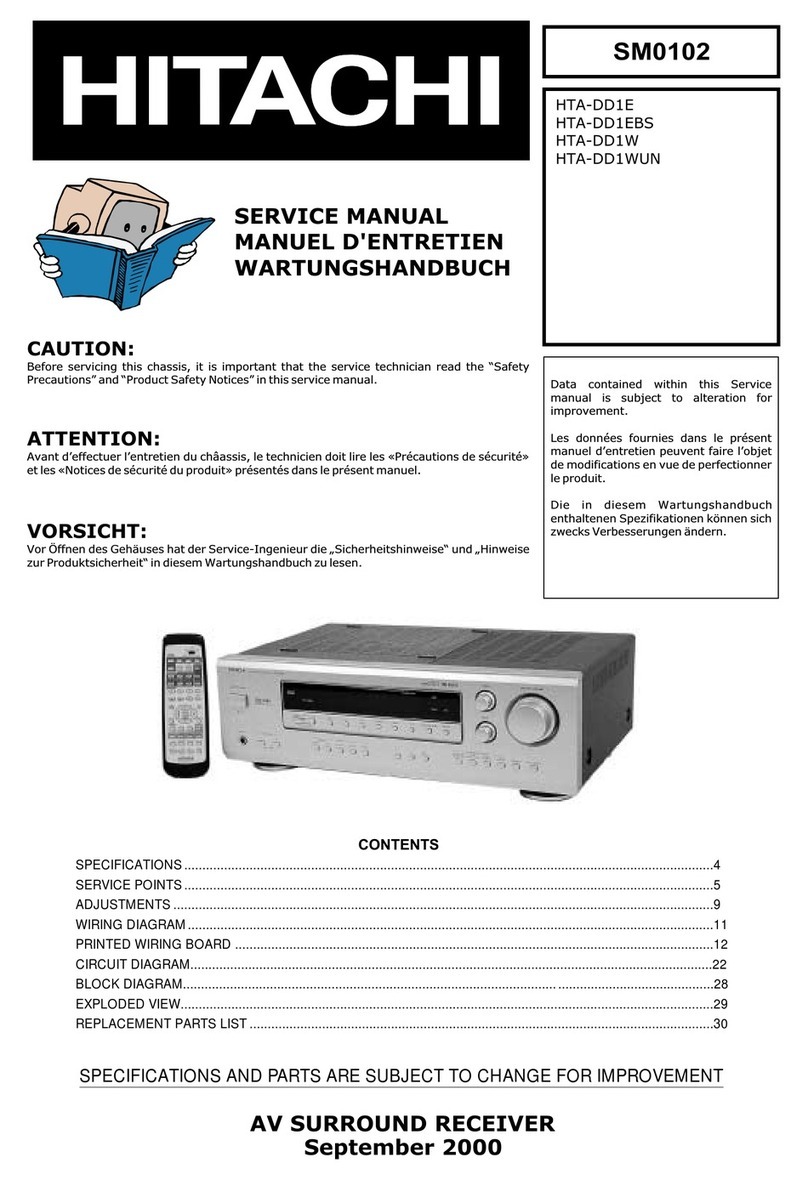 Hitachi HTA-DD1E Service manual