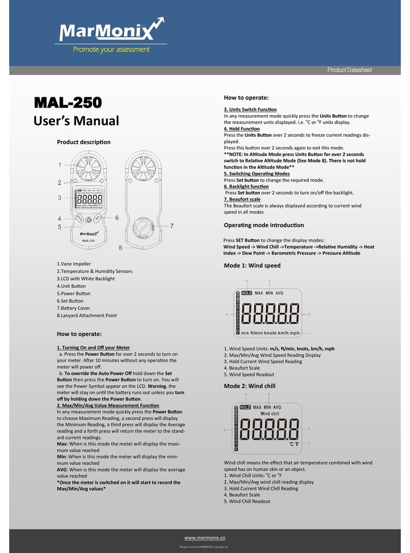 MarMonix MAL-250 user manual