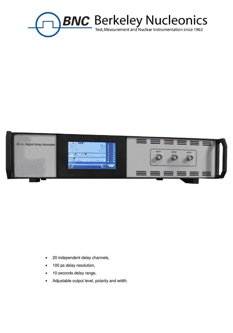 BNC 745-20C-T User manual