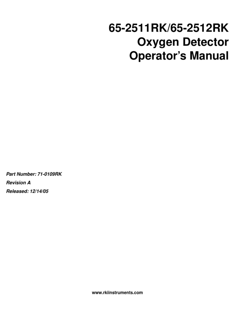 RKI Instruments 65-2511RK operating manual RKI Instruments 65-2511RK operating manual