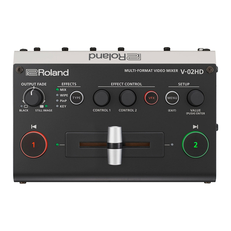 Roland V-02HD User manual Roland V-02HD User manual