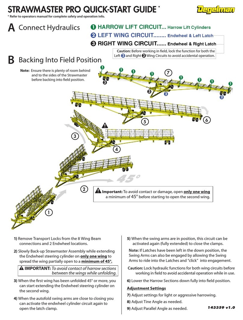 Degelman STRAWMASTER PRO Series User manual