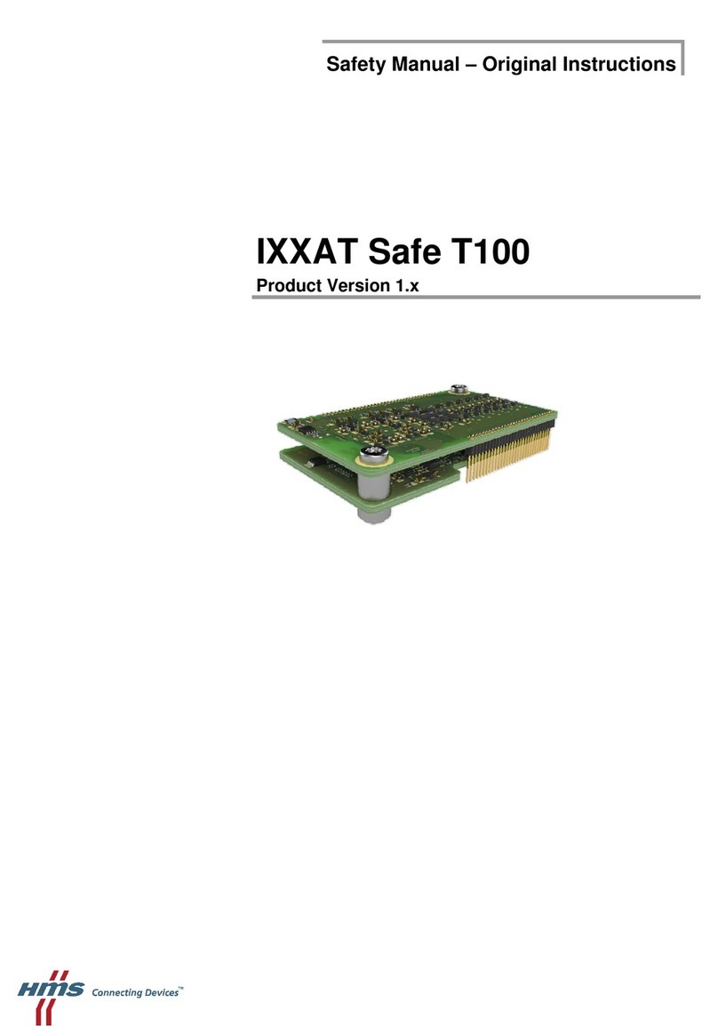 HMS IXXAT Safe T100 Safety Manual–Original Instructions