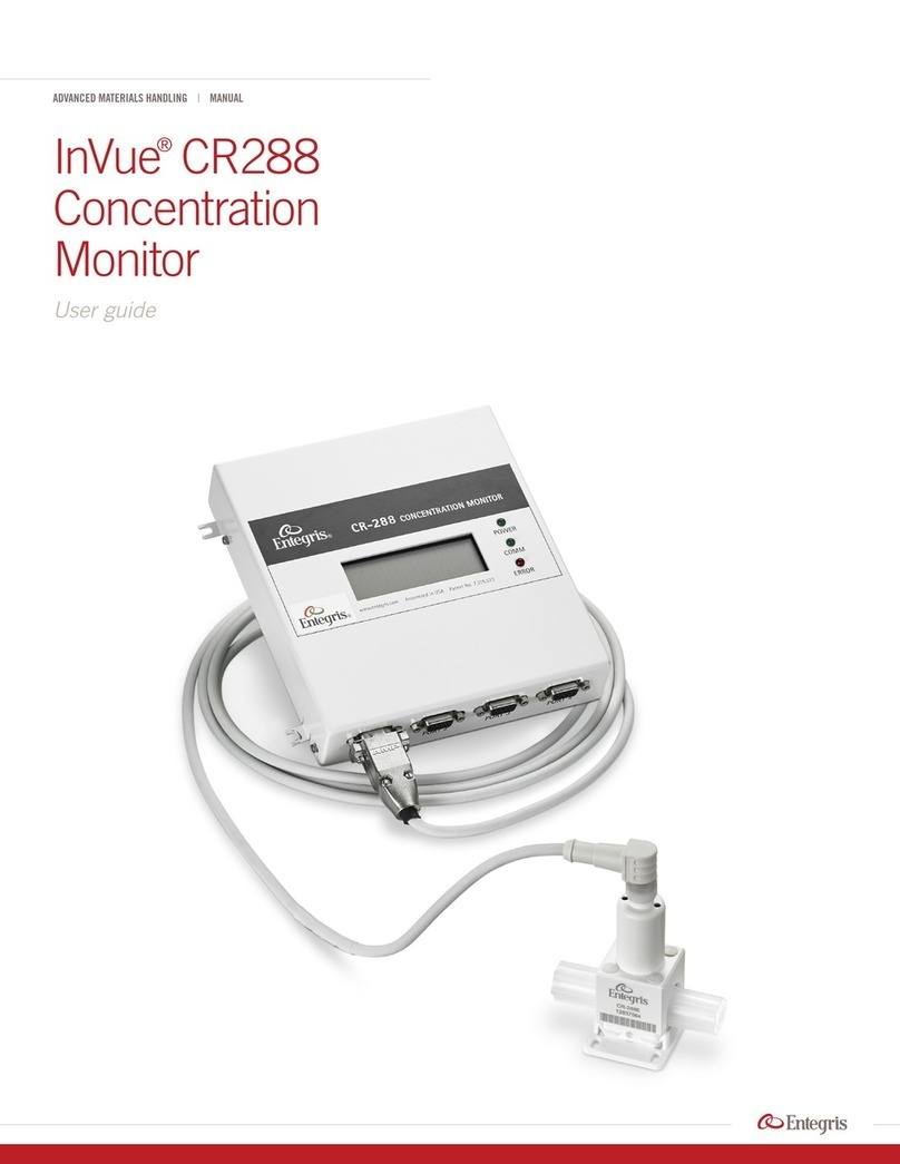 entegris InVue CR288 user guide