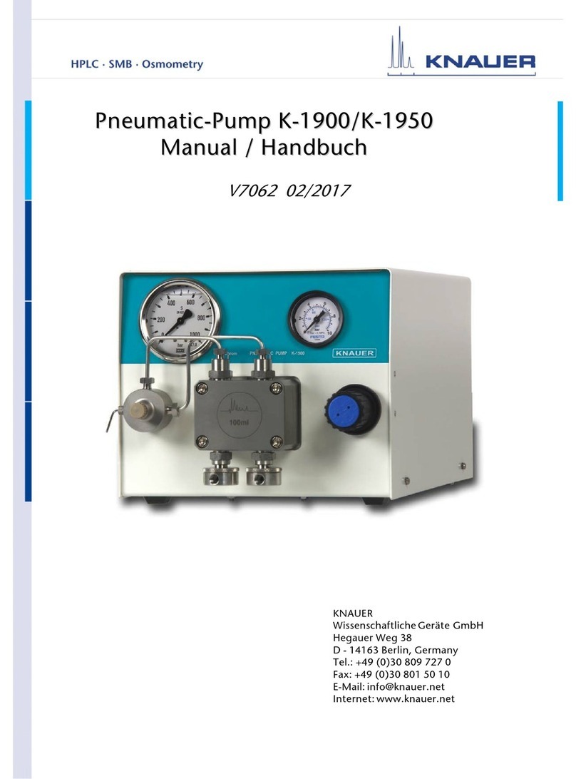 Knauer K-1900 manual