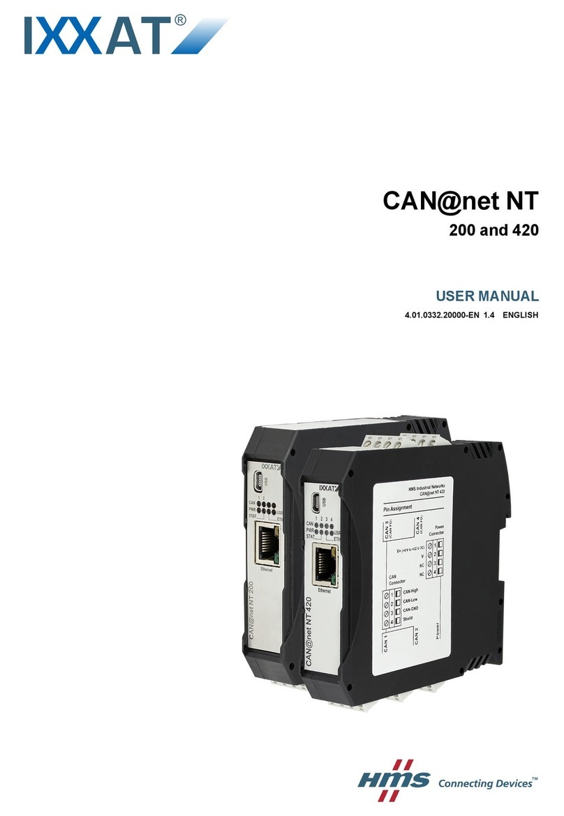 IXXAT CAN@net NT 400 User manual IXXAT CAN@net NT 400 User manual