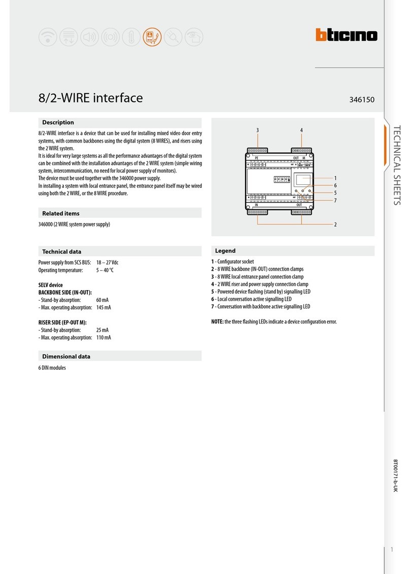Bticino 346150 User manual