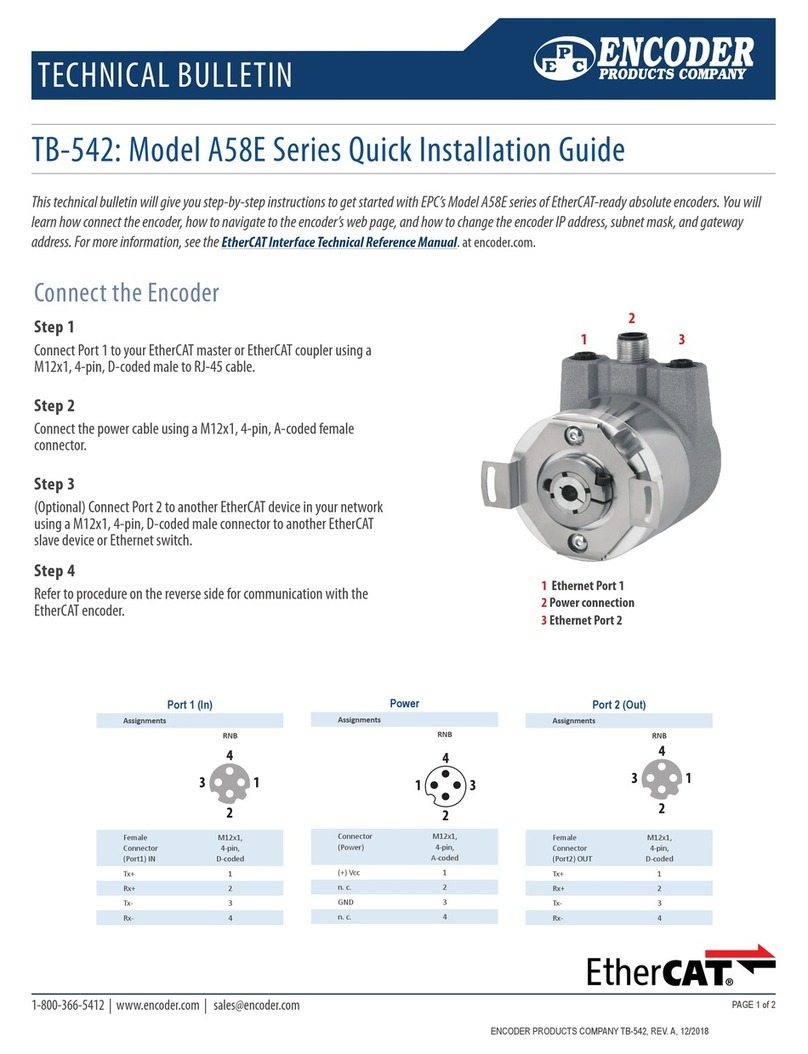 Encoder A58E Series Quick installation guide