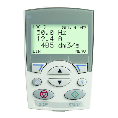 ABB OPMP-01-Kit installation instructions