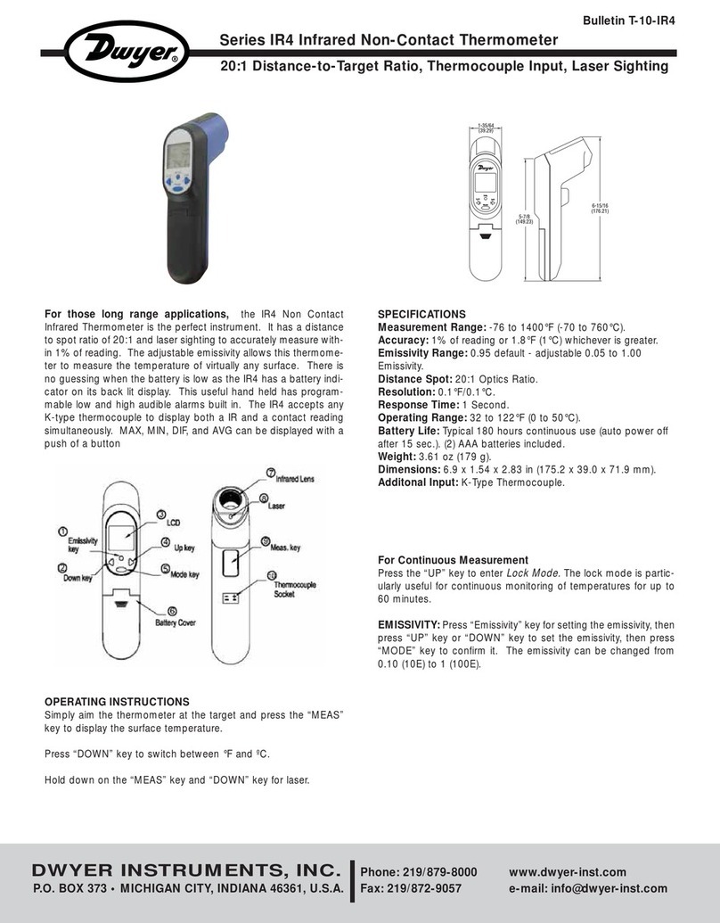 Dwyer Instruments Series IR4 manual Dwyer Instruments Series IR4 manual