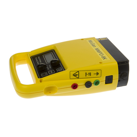 McGan MicroMed PD-8K Quick operation guide