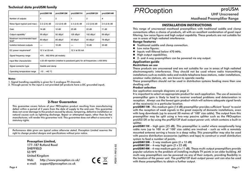 PROception proUSM Series User manual PROception proUSM Series User manual