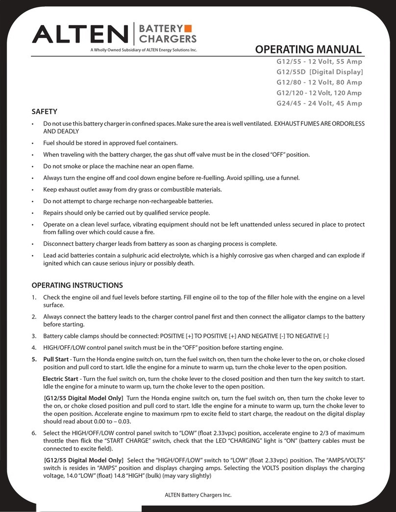 ALTEN G12/55 operating manual