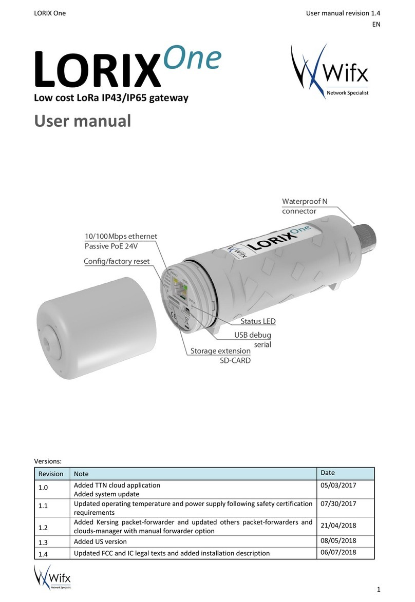 Wifx Lorix One User manual