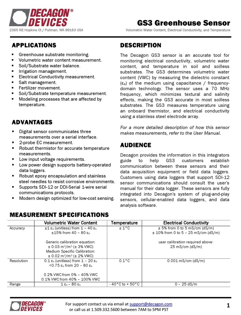 Decagon Devices GS3 User manual
