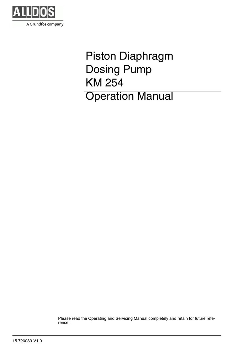ALLDOS KM 254 series Operation manual