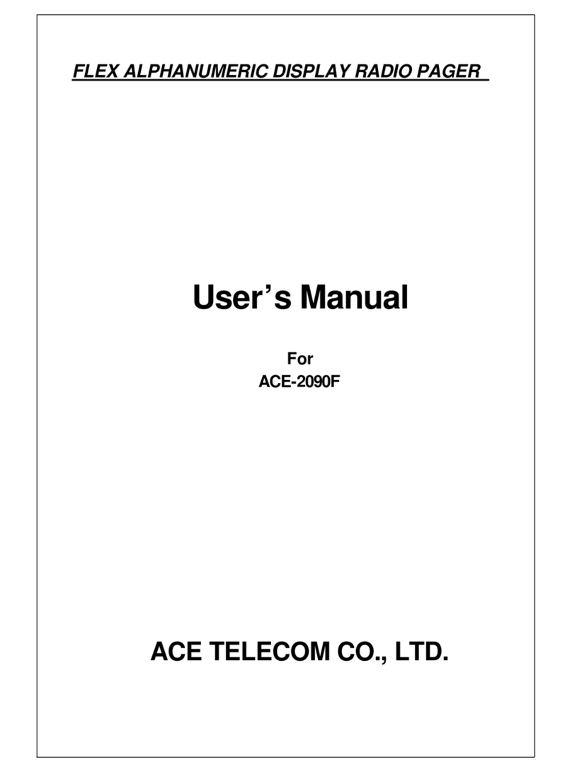 ACE TELECOM ACE-2090F User manual