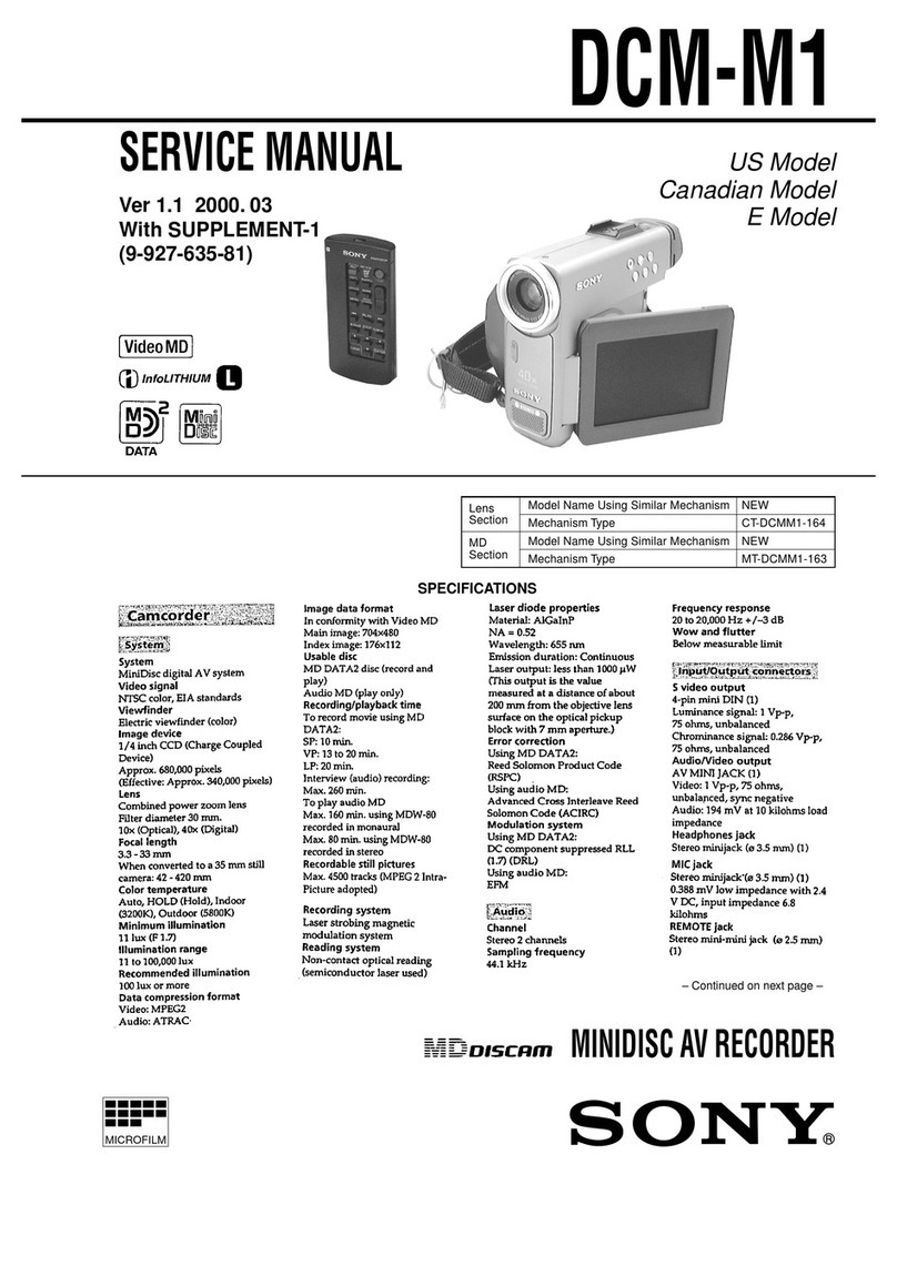 Sony MDDISCAM DCM-M1 User manual