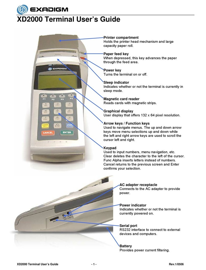 Exadigm XD2000 User manual