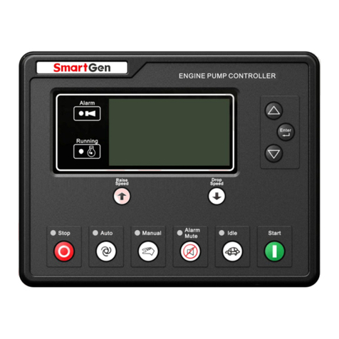 Smartgen APC615 User manual