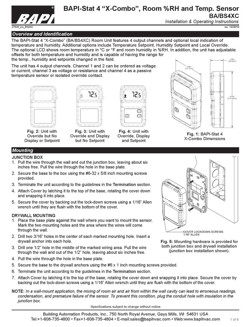 BAPI BAPI-Stat 4 X-Combo User manual